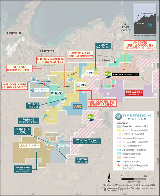 GRE_Location Plan + Players 20240810