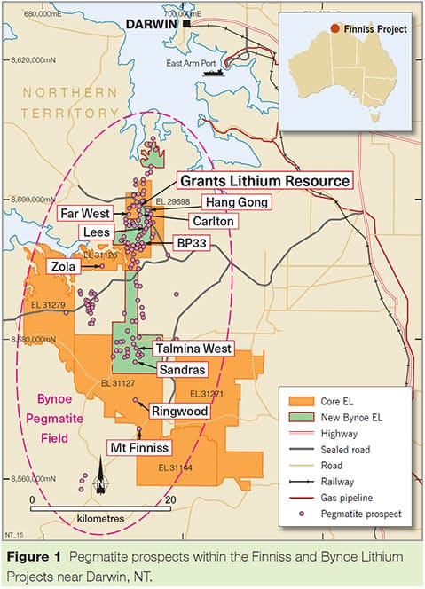 Core builds strong Lithium position in the NT